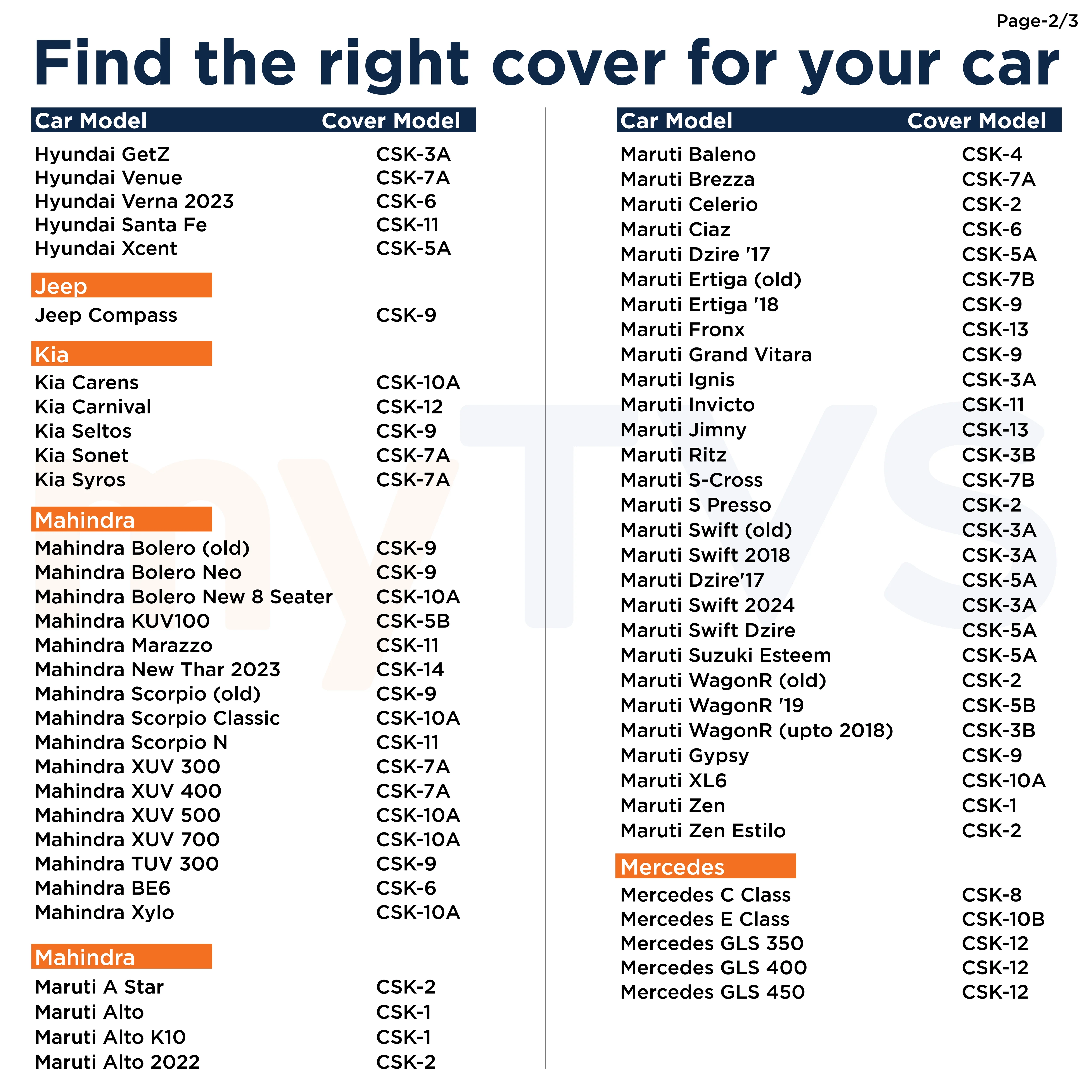 100% Waterproof Car Body Cover For Datsun Go Plus - Image 6