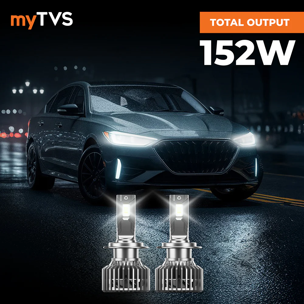 LED8 H1 152W Light - Image 6
