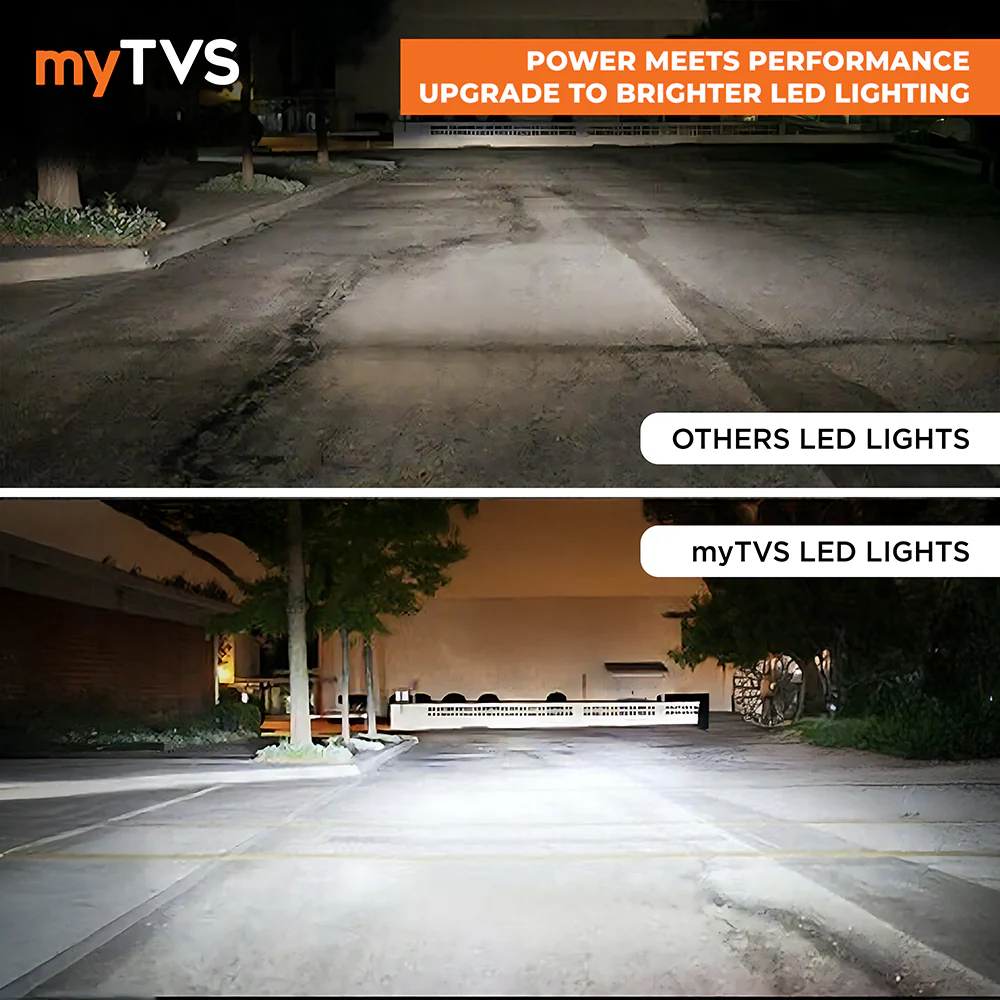 LED8 H4 - 152W Light - Image 6