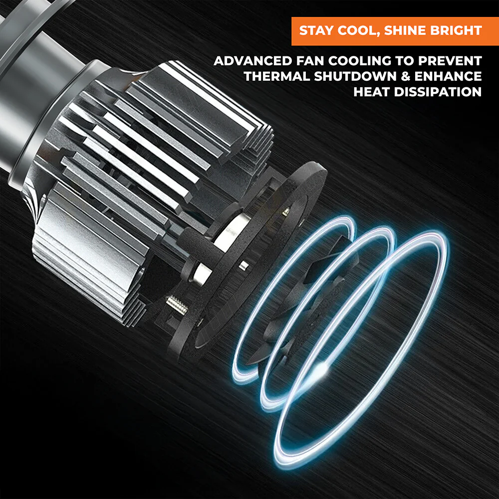 LED8 H4 - 152W Light - Image 7