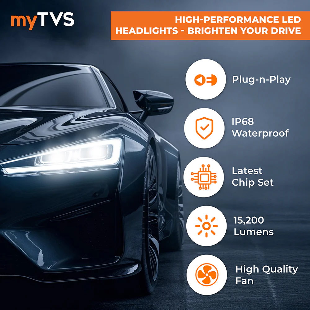 LED8 HB4 152W Light - Image 3