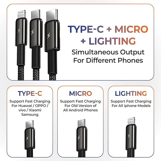 TMC-93 12-24V 38W Dual Output Charger with 3in1 Cable - Image 7